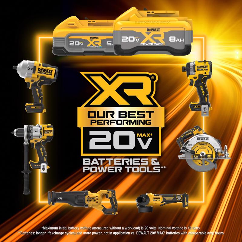DeWalt 20V MAX XR 1/4 in. Cordless Brushless Hydraulic Impact Driver Kit (Battery & Charger)
