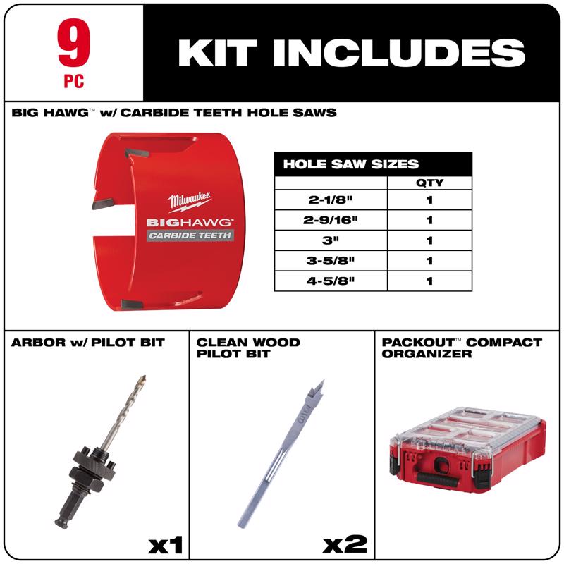Milwaukee Big Hawg Carbide Tipped Hole Saw Kit