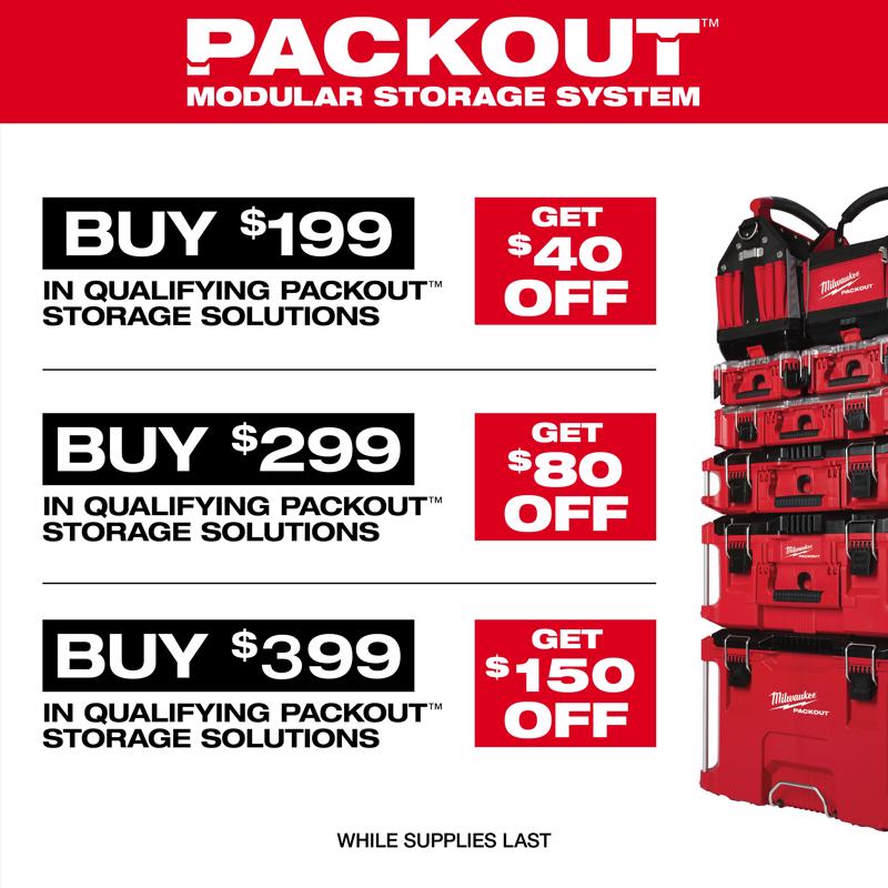 Milwaukee Packout 19.7 in. W X 6.7 in. H Modular System Plastic Red