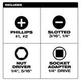 Milwaukee 1/4 in. drive Multi-Bit Mini Ratchet