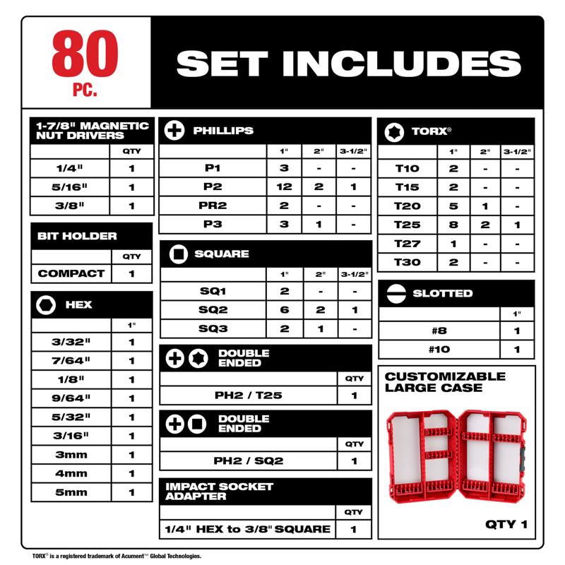 Milwaukee Shockwave Impact Duty Assorted 1.49 in. L Impact Driver Bit Set Alloy Steel 1 pk