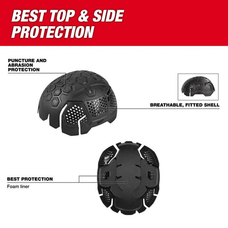 Milwaukee Bump Cap Insert Black Vented