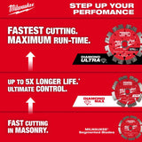 Milwaukee 4-1/2 in. D X 7/8-5/8 in. Diamond Segmented Rim Diamond Saw Blade 1 pk