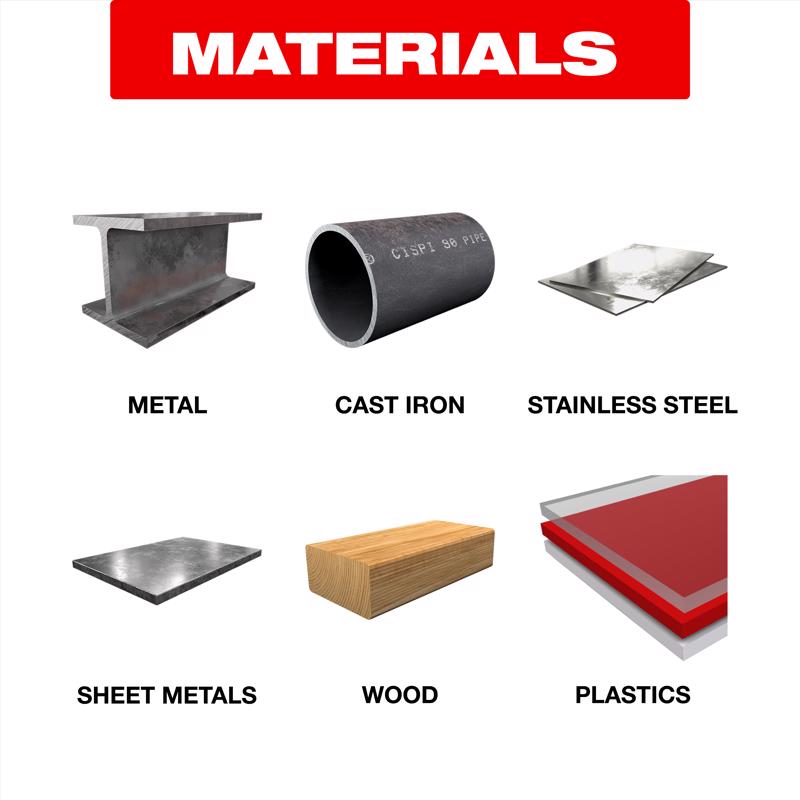 Diablo Metal Demon Stainless Steel Drill Bit Set 3-Flat Shank 1 pk