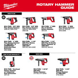 Milwaukee Tool M18 FUEL Cordless SDS-Plus Rotary Hammer Drill Tool Only