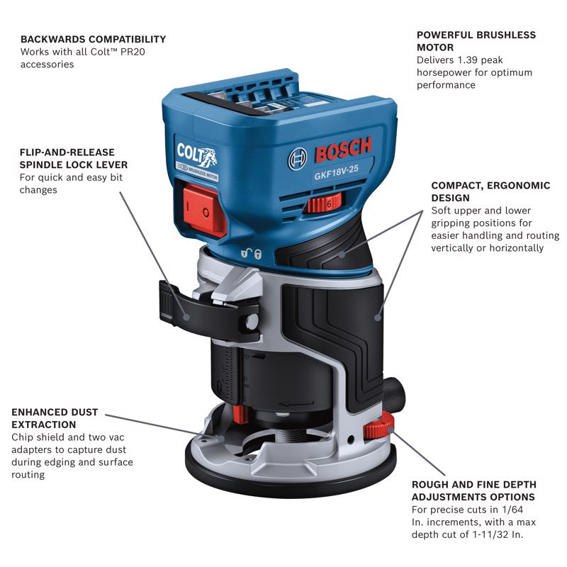 Bosch 18V Cordless Palm Router