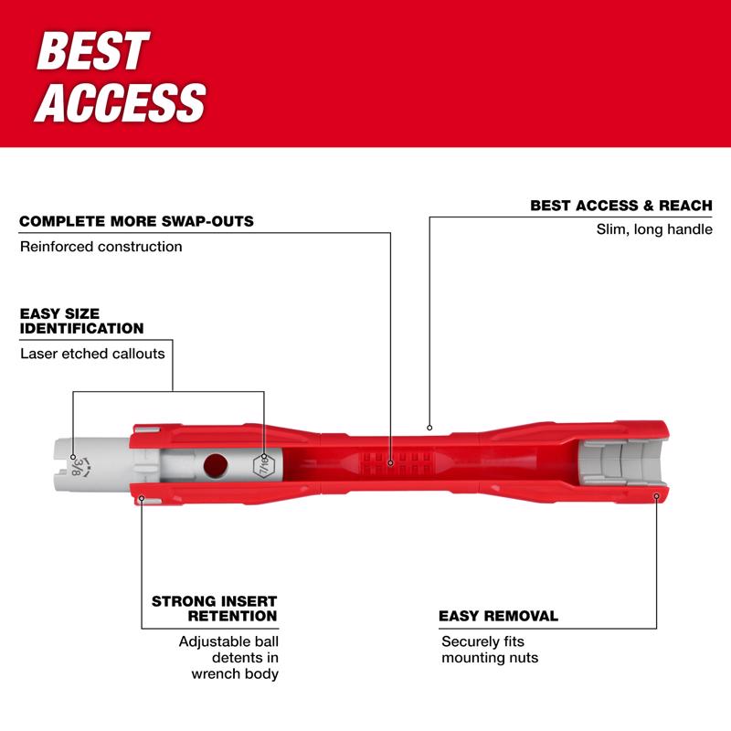 Milwaukee Wrench Red 5 pc