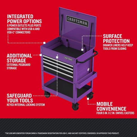 Craftsman 30 in. 4 drawer Metal Purple Utility Cart Rolling Tool Cart 41.38 in. H X 22 in. D