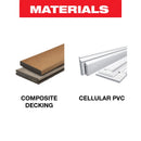 Diablo 7-1/4 in. D X 5/8 in. TiCo Hi-Density Carbide Finishing Saw Blade 40 teeth 1 pk