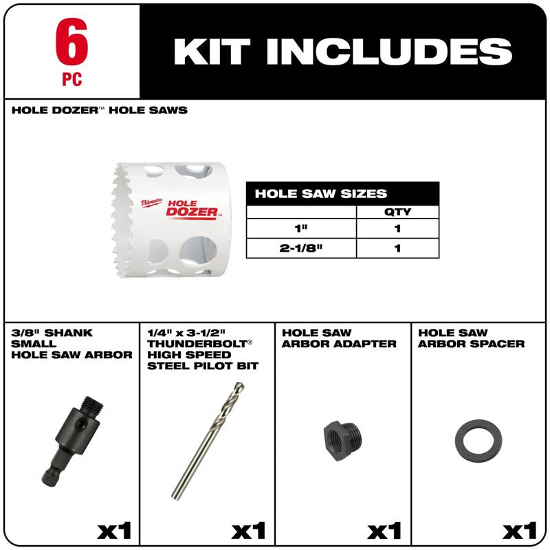 Milwaukee Hole Saw Kit