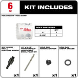 Milwaukee Hole Saw Kit