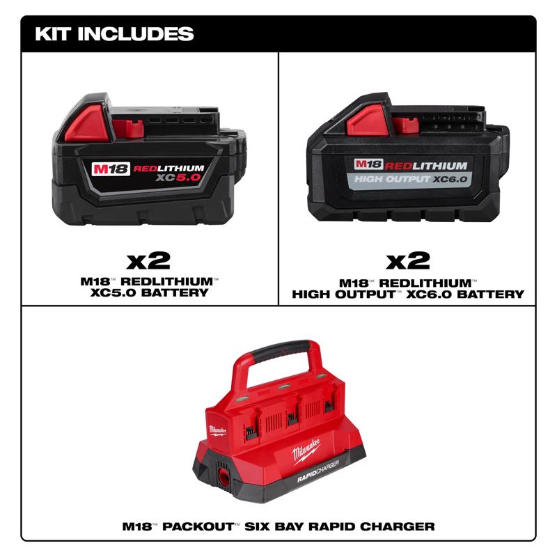 Milwaukee 18V Packout 6 Ah Lithium-Ion 6-Port Rapid Charge Battery and Charger 5 pc