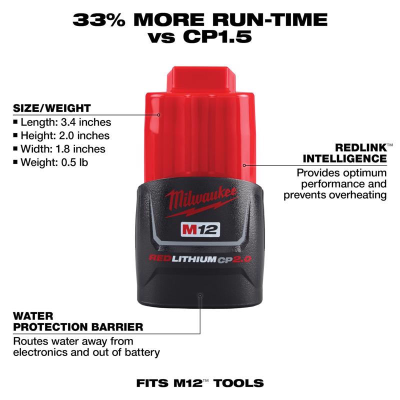 Milwaukee 12V Lithium-Ion Battery 2 pc