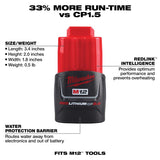 Milwaukee 12V Lithium-Ion Battery 2 pc