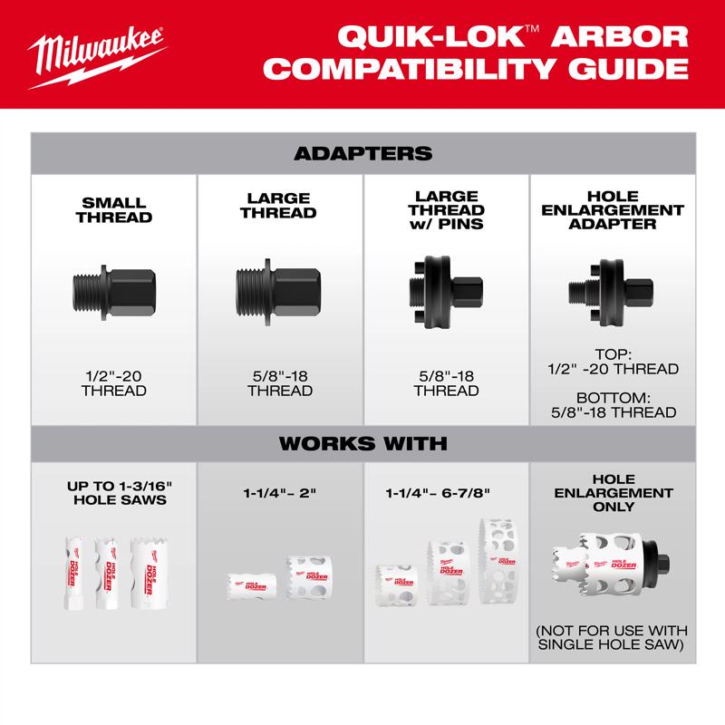 Milwaukee Quik-Lok Arbor