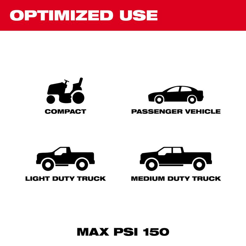 Milwaukee M18 150 PSI Cordless Inflator w 5.0Ah Battery & Charger