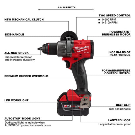 Milwaukee M18 FUEL Brushless Hammer Drill, Impact Driver, and 4-1/2" Grinder Kit