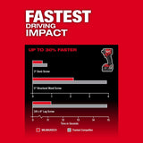 Milwaukee M18 FUEL Brushless Hammer Drill, Impact Driver, and 4-1/2" Grinder Kit