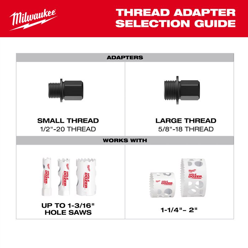 Milwaukee Large Arbor Adapter