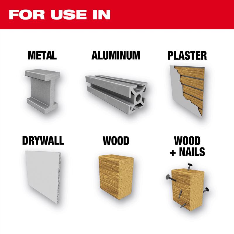 Milwaukee Bi-Metal Hole Saw Set