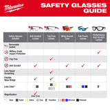 Milwaukee Wrap Around Safety Glasses Black Frame 1 pk