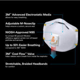 3M Cool Flow N95 Disposable Particulate Respirator Valved White 15 pk