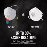 3M Cool Flow N95 Disposable Particulate Respirator Valved White 15 pk