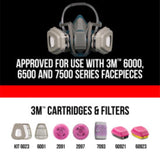 3M P95 Respirator Cartridge Replacement 1 pk