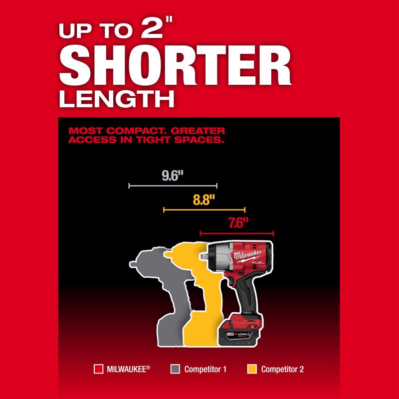 Milwaukee M18 FUEL 1/2 in. High Torque Impact Wrench Kit