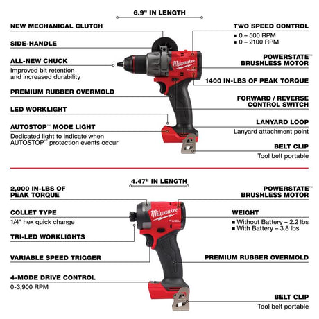 M18 FUEL Brushless 7 Tool Combo Kit with M18 Sander