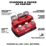Milwaukee M18 5Ah Battery 2PK & Charger