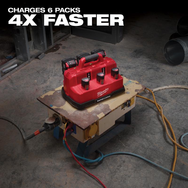 Milwaukee M18 5Ah Battery 2PK & Charger