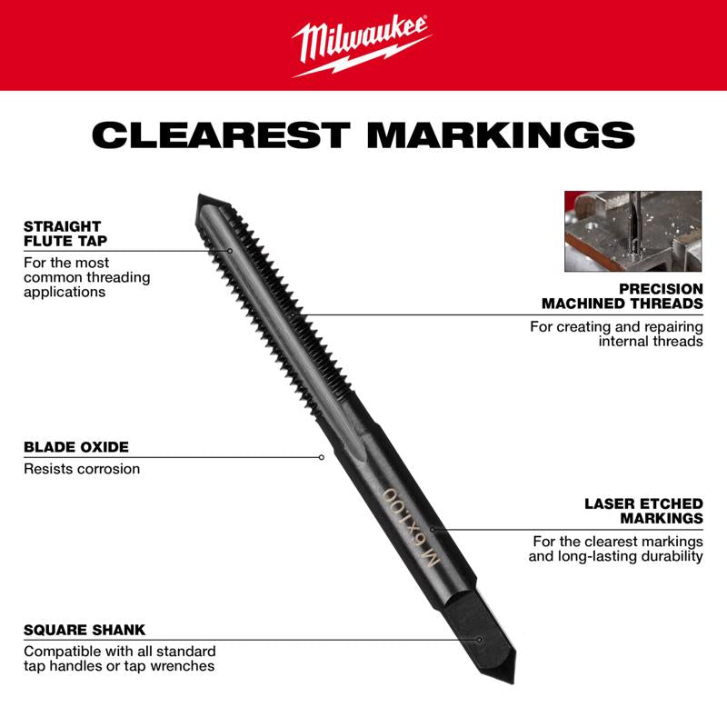 Milwaukee High Carbon Steel Metric Straight Plug Tap M12-1.5 mm 1 pc