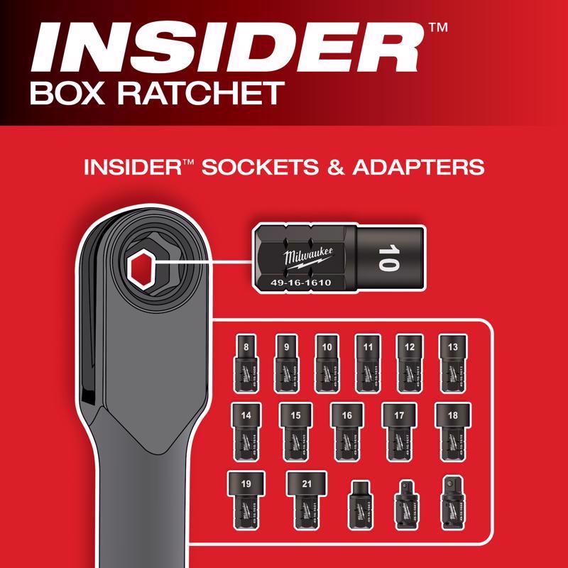 M12 FUEL Insider Box Ratchet and Inflator Kit