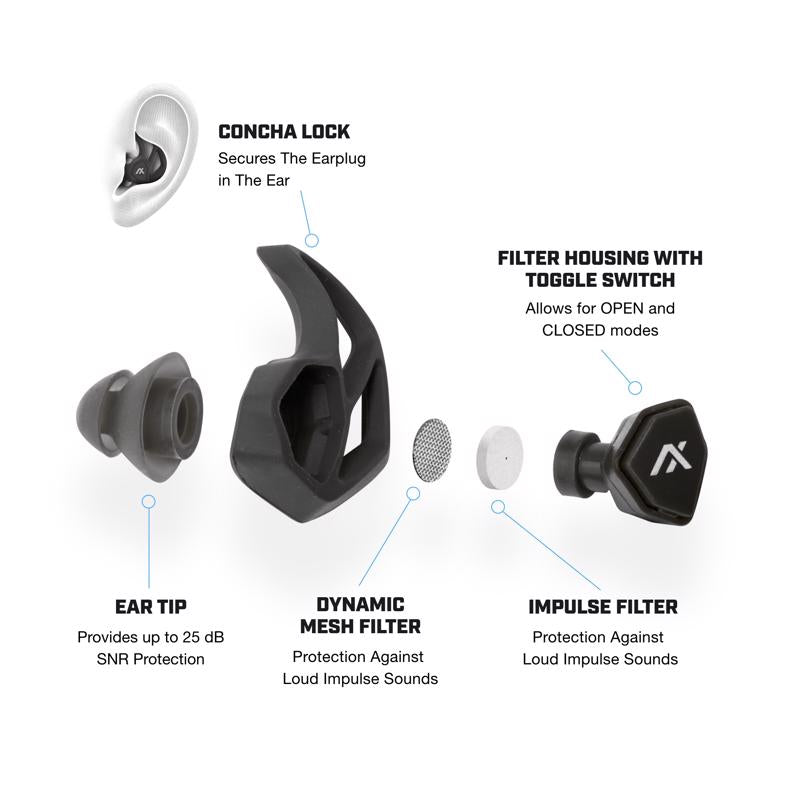 Axil 19 dB Earplugs Charcoal