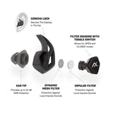 Axil 19 dB Earplugs Charcoal