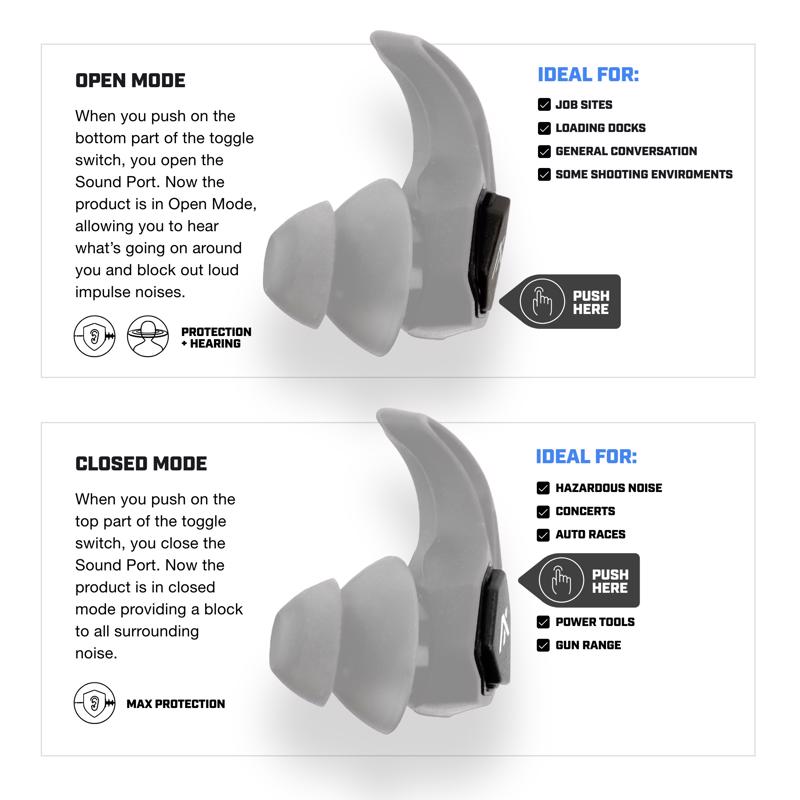 Axil 19 dB Earplugs Charcoal