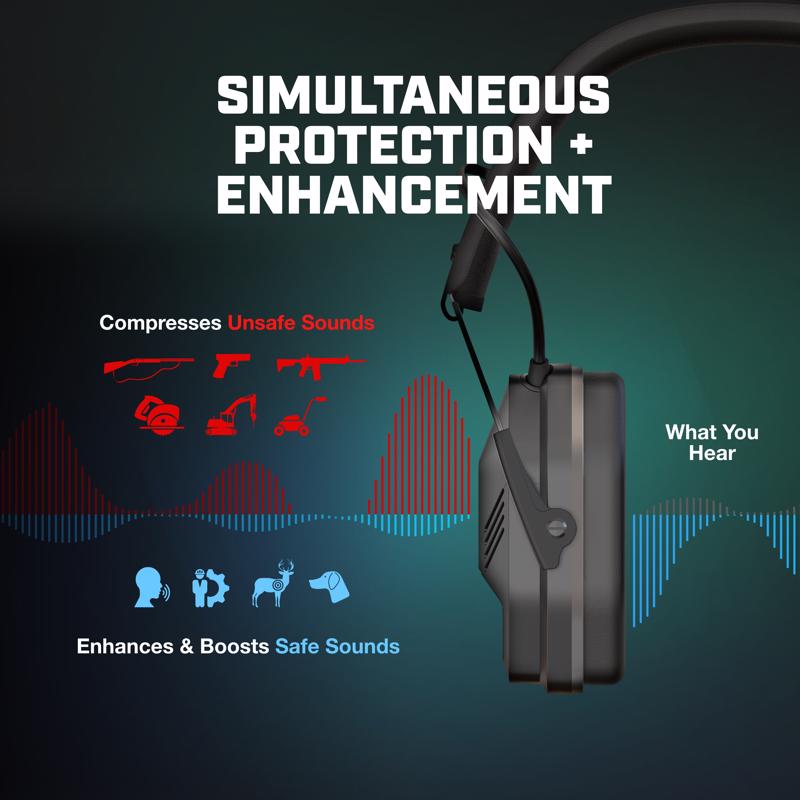 Axil 22 dB Hearing Protector Earmuff Black