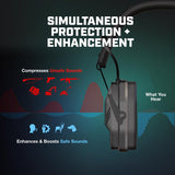 Axil 22 dB Hearing Protector Earmuff Black