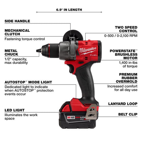 Milwaukee Hammer Drill and Battery Bundle