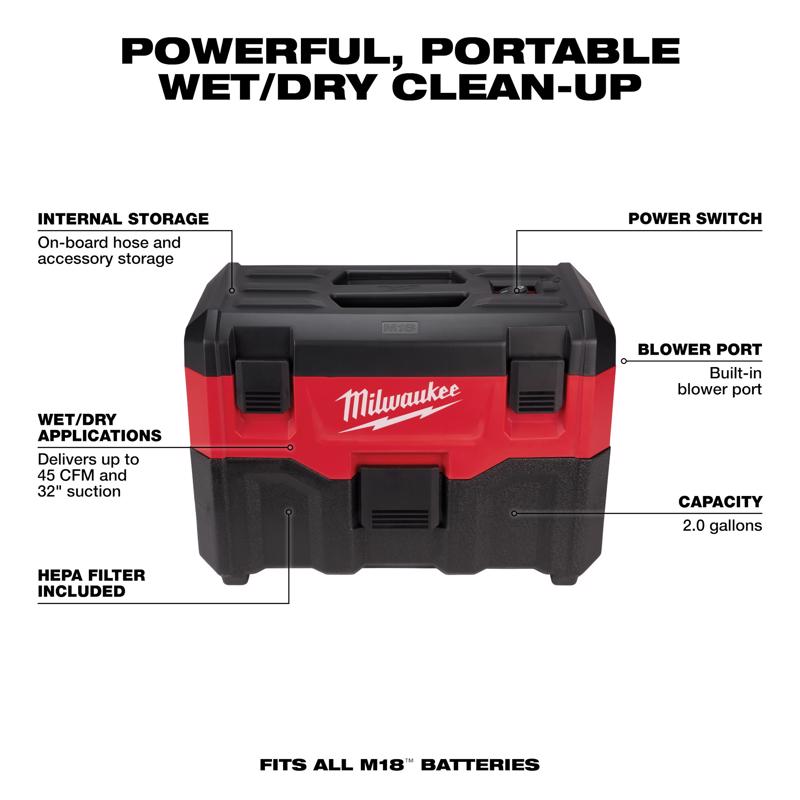 Milwaukee Combo Kit and Wet Dry Vac Bundle