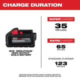 M18 1/4 HP Transfer Pump w 2PK High Output M18 6Ah Batteries