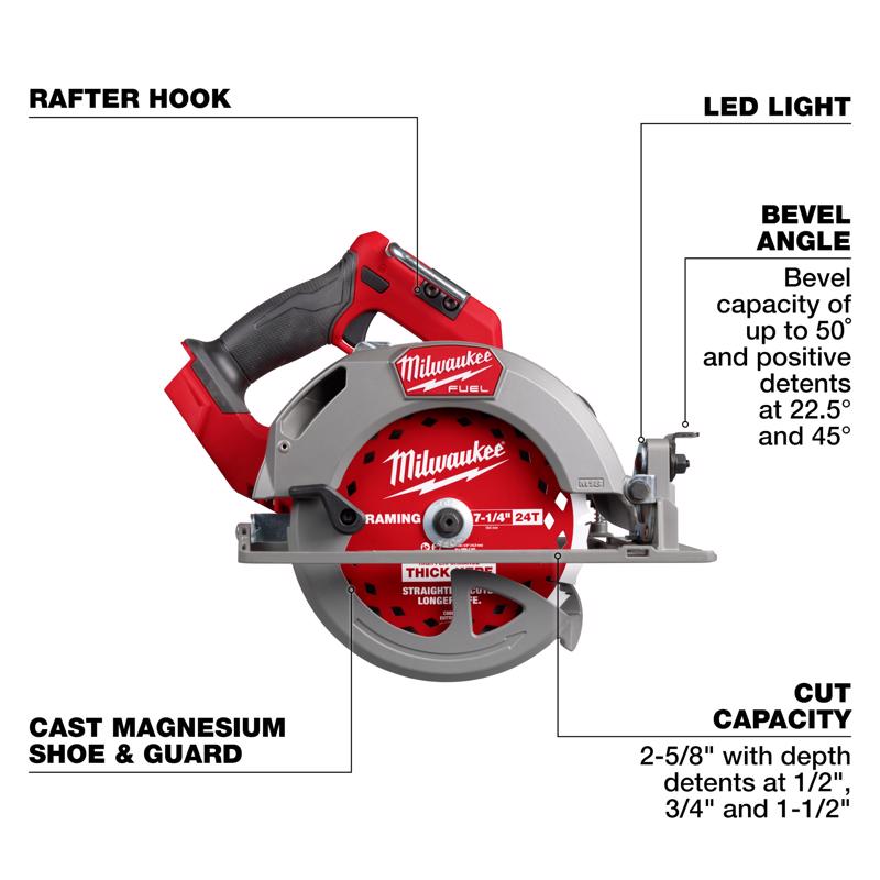 M18 FUEL 7-1/4 in Circular Saw w 2PK FORGE 8Ah Batteries