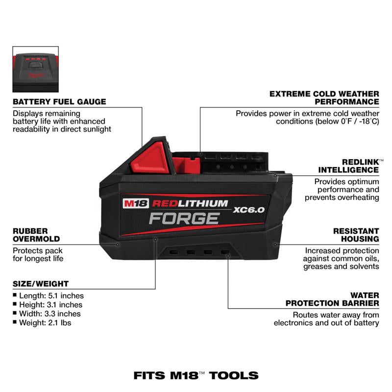 M18 FUEL 7-1/4 in Circular Saw w 2PK FORGE 8Ah Batteries