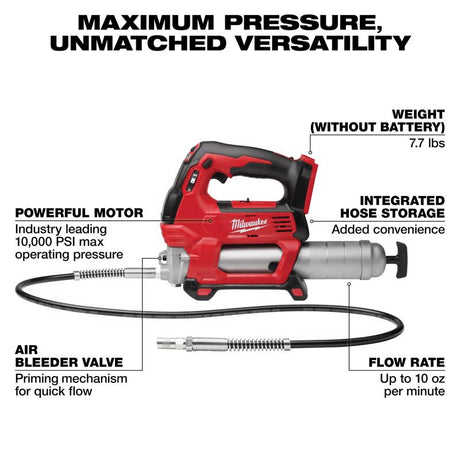 M18 Grease Gun w 2PK FORGE 8Ah Batteries