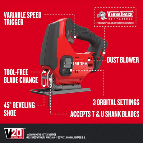 CRAFTSMAN  V20 3Ah Advanced Battery Starter  with Jig Saw withBrushless RP Router