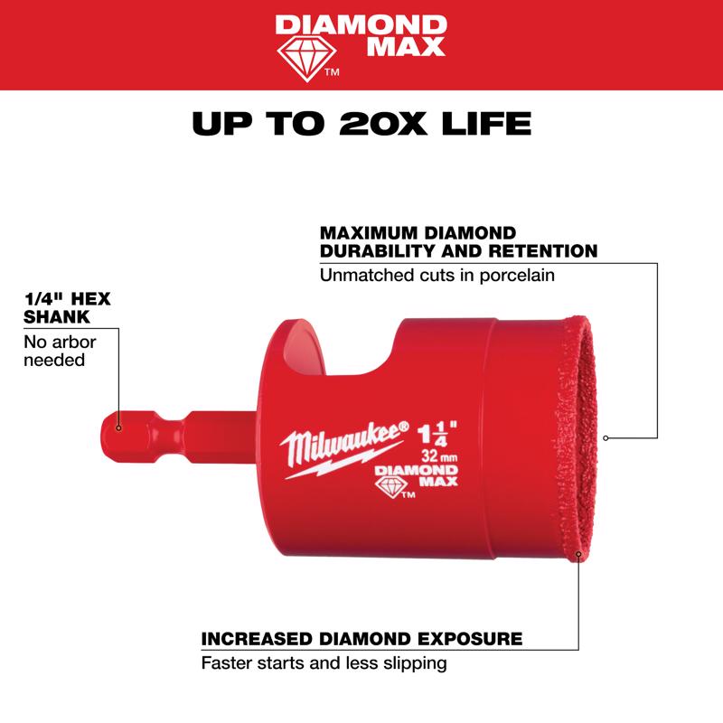 Milwaukee Diamond Grit 1-1/4 in. L Hole Saw