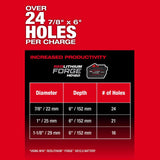 Milwaukee 18V Cordless SDS-Max Rotary Hammer Drill Tool Only