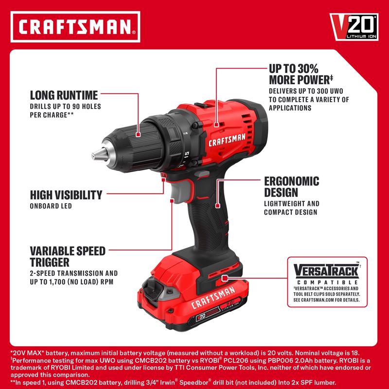 CRAFTSMAN 20V MAX Cordless Brushless 4 Tool Combo Kit