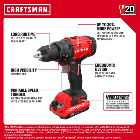 CRAFTSMAN 20V MAX Cordless Brushless 4 Tool Combo Kit